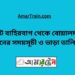 ছোট বাহিরবাগ টু বোয়ালমারী ট্রেনের সময়সূচী ও ভাড়া তালিকা