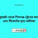 জয়পুরহাট টু শিবগঞ্জ ট্রেনের সময়সূচী ও ভাড়া তালিকা