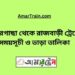 ঝিকরগাছা টু রাজবাড়ি ট্রেনের সময়সূচী ও ভাড়া তালিকা