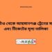 ঠাকুরগাঁও টু আহসানগঞ্জ ট্রেনের সময়সূচী ও ভাড়া তালিকা