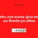 ঠাকুরগাঁও টু মাধনগর ট্রেনের সময়সূচী ও ভাড়া তালিকা