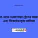 ঢাকা টু নোয়াপাড়া ট্রেনের সময়সূচী ও ভাড়া তালিকা