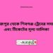 দিনাজপুর টু শিবগঞ্জ ট্রেনের সময়সূচী ও ভাড়া তালিকা