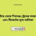 নাটোর টু শিবগঞ্জ ট্রেনের সময়সূচী ও ভাড়া তালিকা