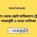 পাংশা টু ছোট বাহিরবাগ ট্রেনের সময়সূচী ও ভাড়া তালিকা