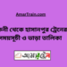 ফেনী টু হাসানপুর ট্রেনের সময়সূচী ও ভাড়া তালিকা