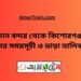 বিমান বন্দর টু কিশোরগঞ্জ ট্রেনের সময়সূচী ও ভাড়া তালিকা