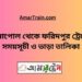 বেনাপোল টু ফরিদপুর ট্রেনের সময়সূচী ও ভাড়া তালিকা