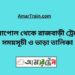 বেনাপোল টু রাজবাড়ি ট্রেনের সময়সূচী ও ভাড়া তালিকা