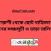 বোড়াশী টু ছোট বাহিরবাগ ট্রেনের সময়সূচী ও ভাড়া তালিকা