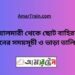 বোয়ালমারী টু ছোট বাহিরবাগ ট্রেনের সময়সূচী ও ভাড়া তালিকা