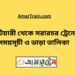 ভাটিয়ারী টু সরারচর ট্রেনের সময়সূচী, টিকেট ও ভাড়ার তালিকা