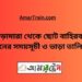 ভেড়ামারা টু ছোট বাহিরবাগ ট্রেনের সময়সূচী ও ভাড়া তালিকা