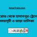 মধুরোড টু হাসানপুর ট্রেনের সময়সূচী ও ভাড়া তালিকা