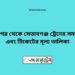 মাধনগর টু সেতাবগঞ্জ ট্রেনের সময়সূচী ও ভাড়া তালিকা