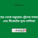 মেহের টু মধুরোড ট্রেনের সময়সূচী ও ভাড়া তালিকা