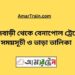 রাজবাড়ি টু বেনাপোল ট্রেনের সময়সূচী ও ভাড়া তালিকা