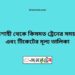 রাজশাহী টু কিসমত ট্রেনের সময়সূচী ও ভাড়া তালিকা