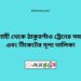 রাজশাহী টু ঠাকুরগাঁও ট্রেনের সময়সূচী ও ভাড়া তালিকা