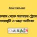 লাকসাম টু সরারচর ট্রেনের সময়সূচী, টিকেট ও ভাড়ার তালিকা