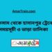 লাকসাম টু হাসানপুর ট্রেনের সময়সূচী ও ভাড়া তালিকা