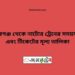 শিবগঞ্জ টু নাটোর ট্রেনের সময়সূচী ও ভাড়া তালিকা