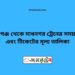 শিবগঞ্জ টু মাধনগর ট্রেনের সময়সূচী ও ভাড়া তালিকা