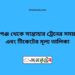 শিবগঞ্জ টু সান্তাহার ট্রেনের সময়সূচী ও ভাড়া তালিকা