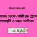 সরারচর টু গৌরীপুর ট্রেনের সময়সূচী, টিকেট ও ভাড়ার তালিকা