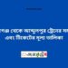 সেতাবগঞ্জ টু আব্দুলপুর ট্রেনের সময়সূচী ও ভাড়া তালিকা