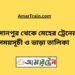 হাসানপুর টু মেহের ট্রেনের সময়সূচী ও ভাড়া তালিকা